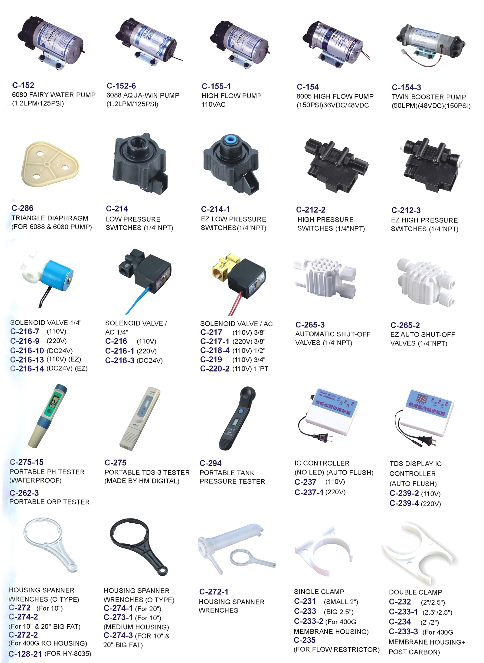 Parts 3