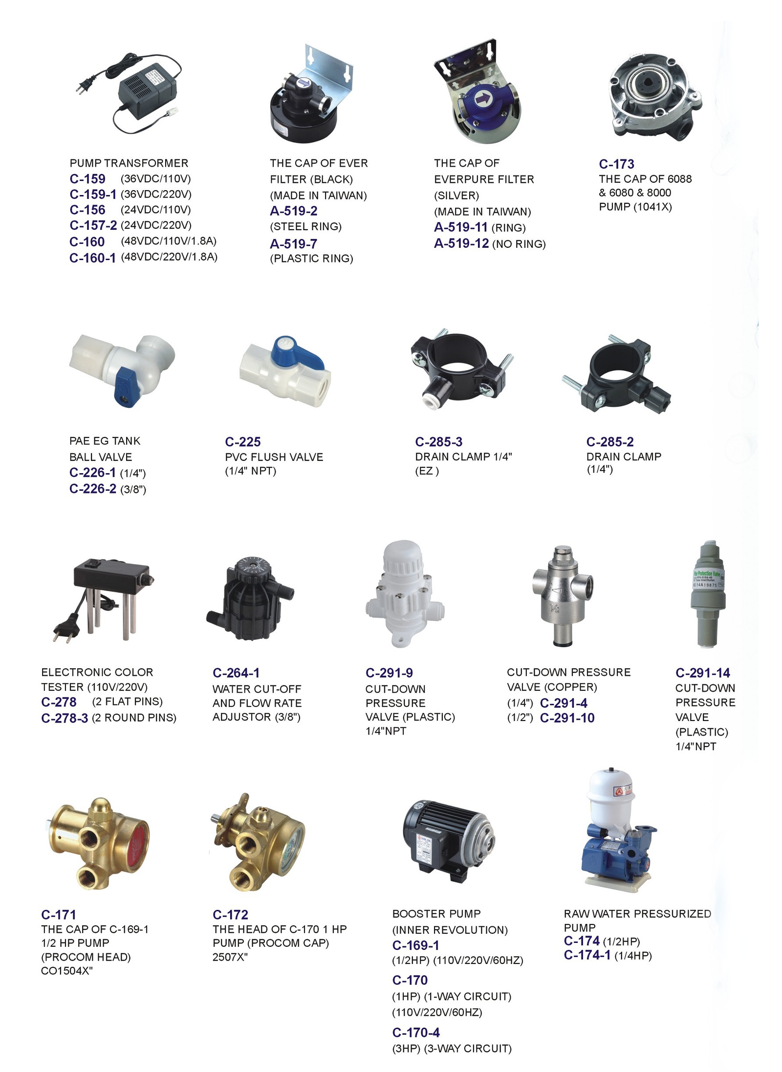 Parts 4
