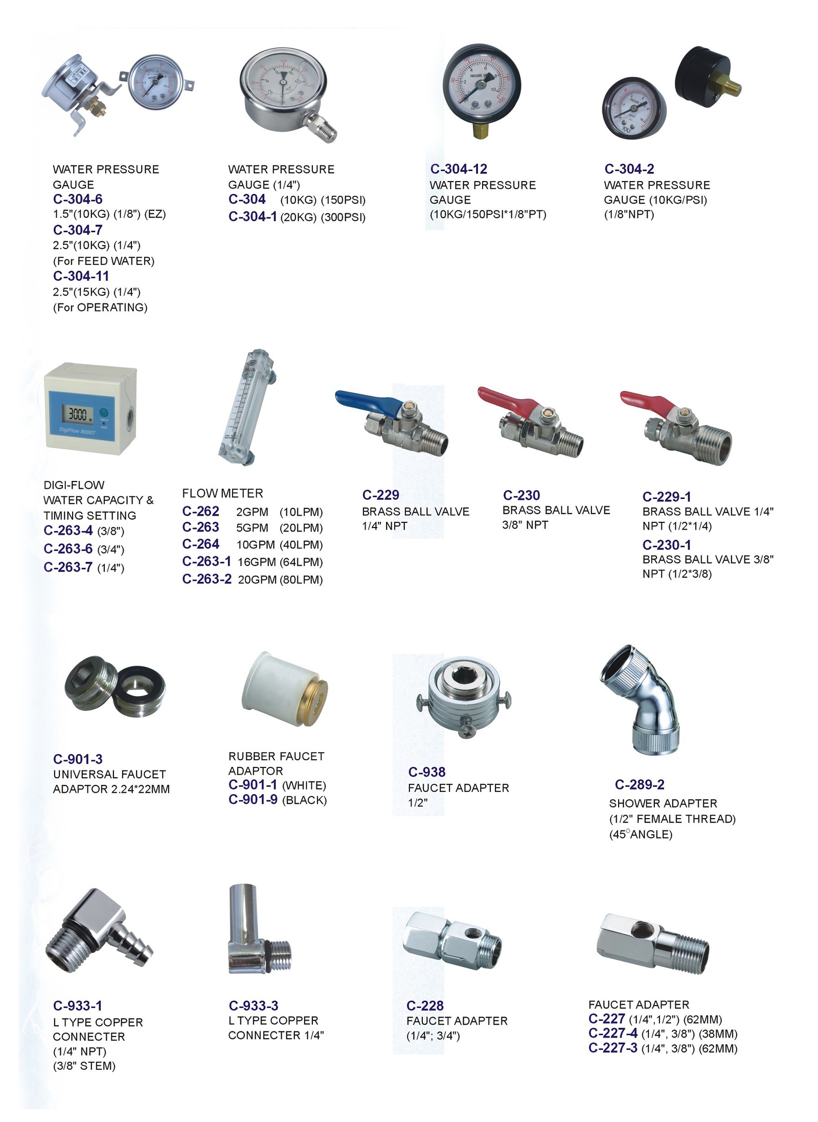 Parts 6